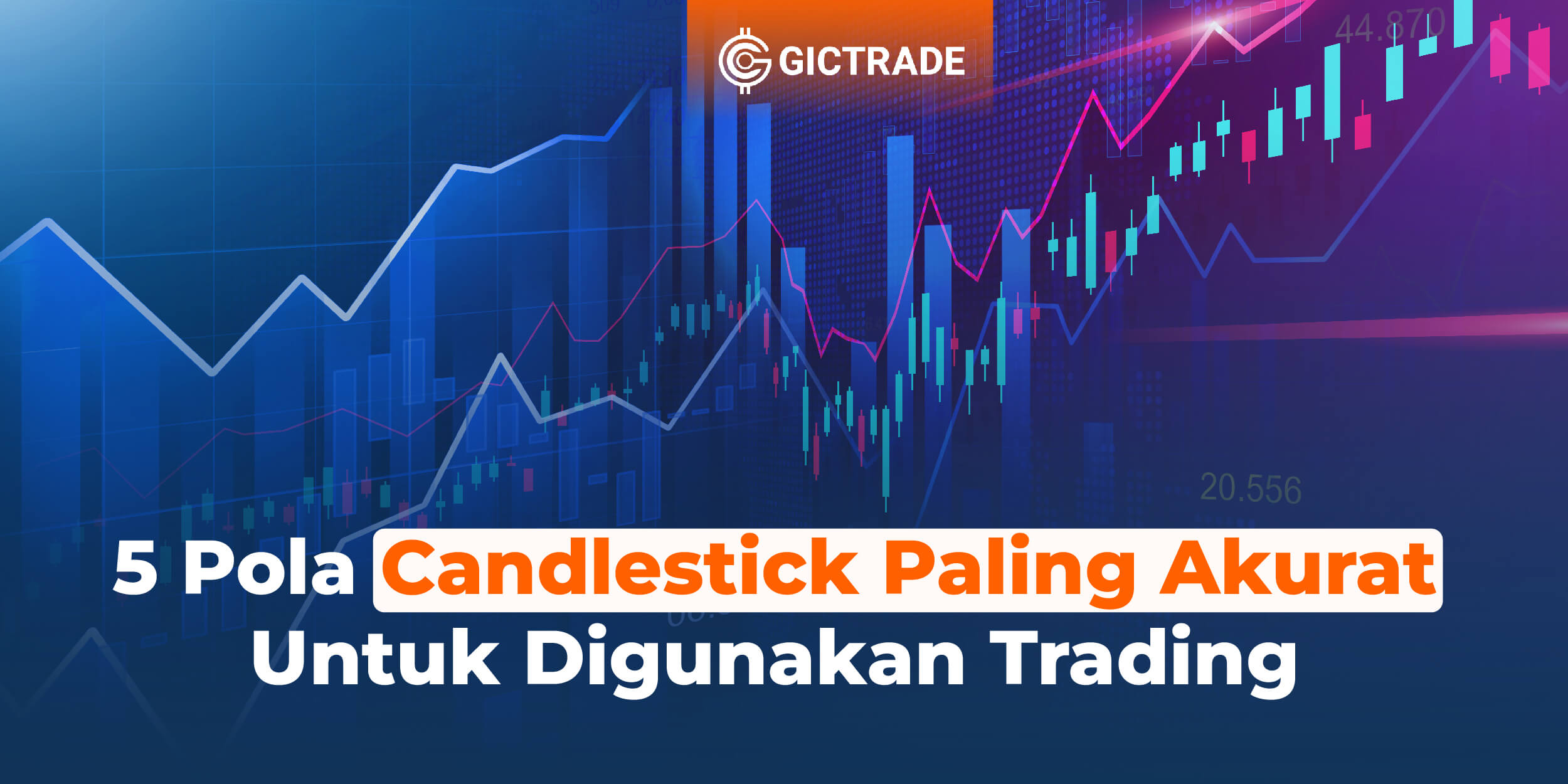 pola candlestick yang paling menguntungkan